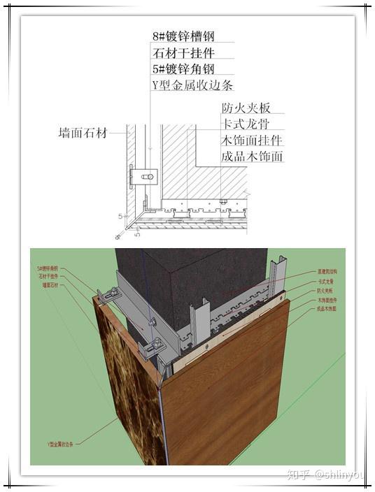 石材與木飾面牆面陽角收口注意事項:石材分清楚施工方式,石材線條轉角