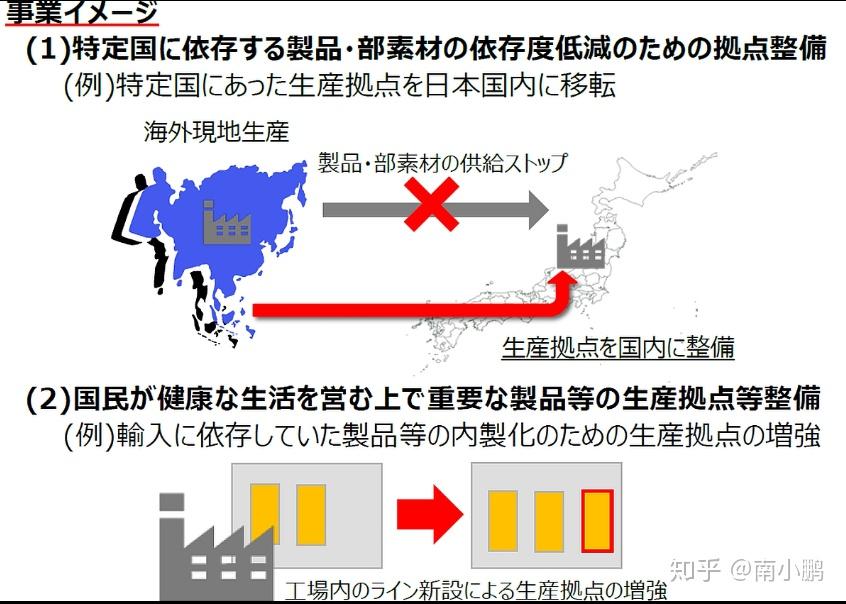 中国家政经济总量_家政服务(3)