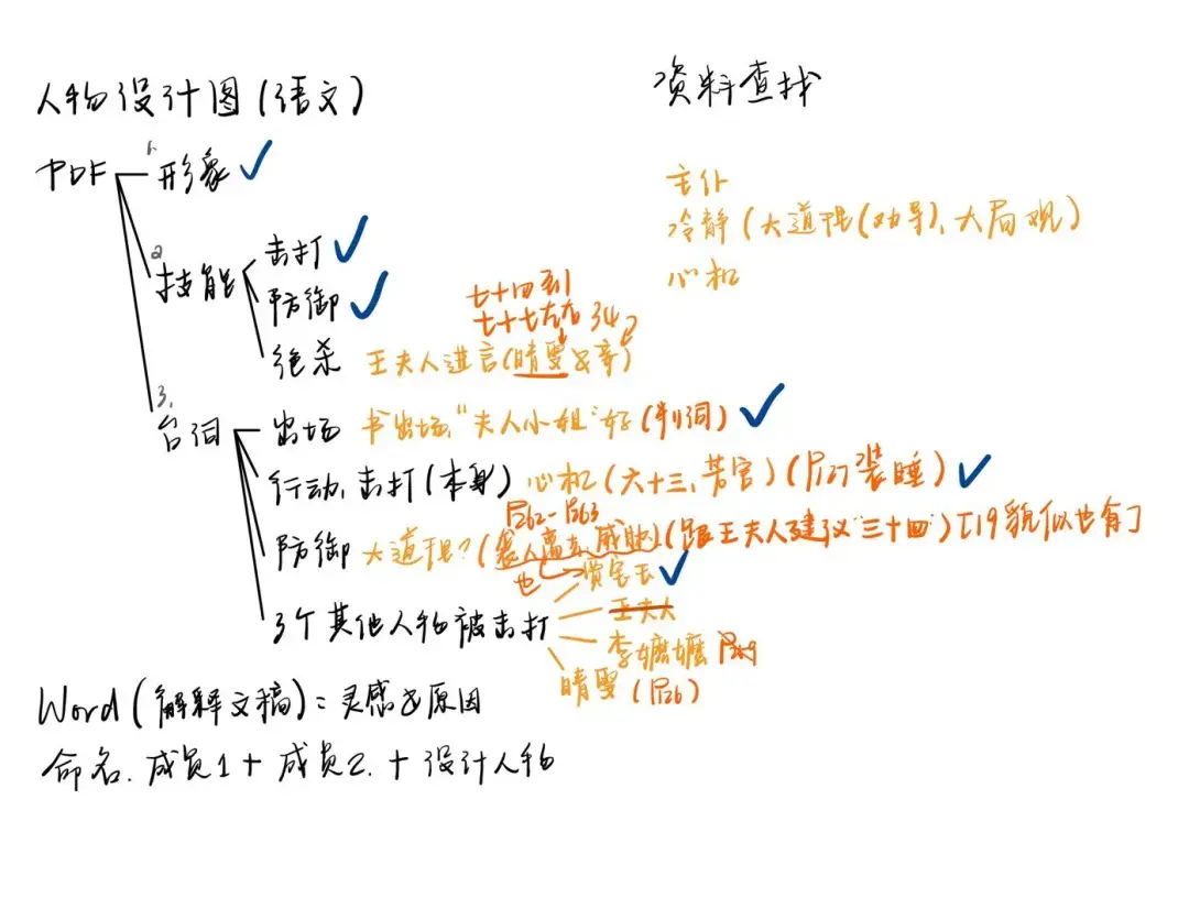 h1的gracie就抽中了寶玉的貼身丫鬟--