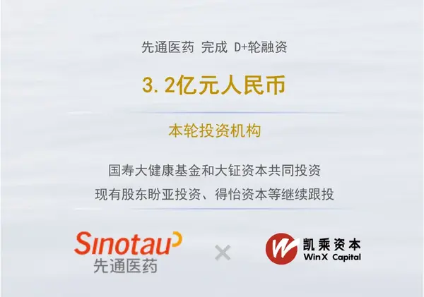 先通医药完成3.2亿元D+轮融资,国寿大健康基金和大钲资本共同投资 - 知乎