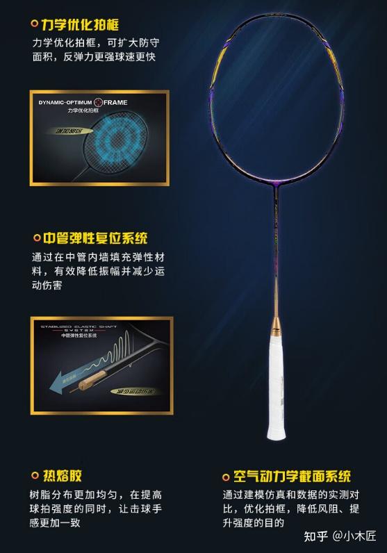 十大经典进攻型羽毛球拍推荐
