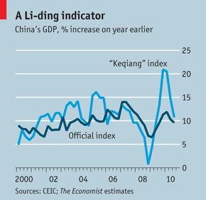 委瑞内拉gdp(3)