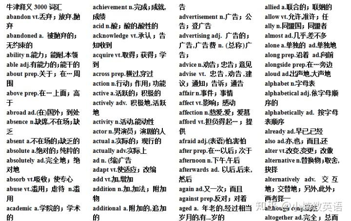 如何学习英语？ - 知乎