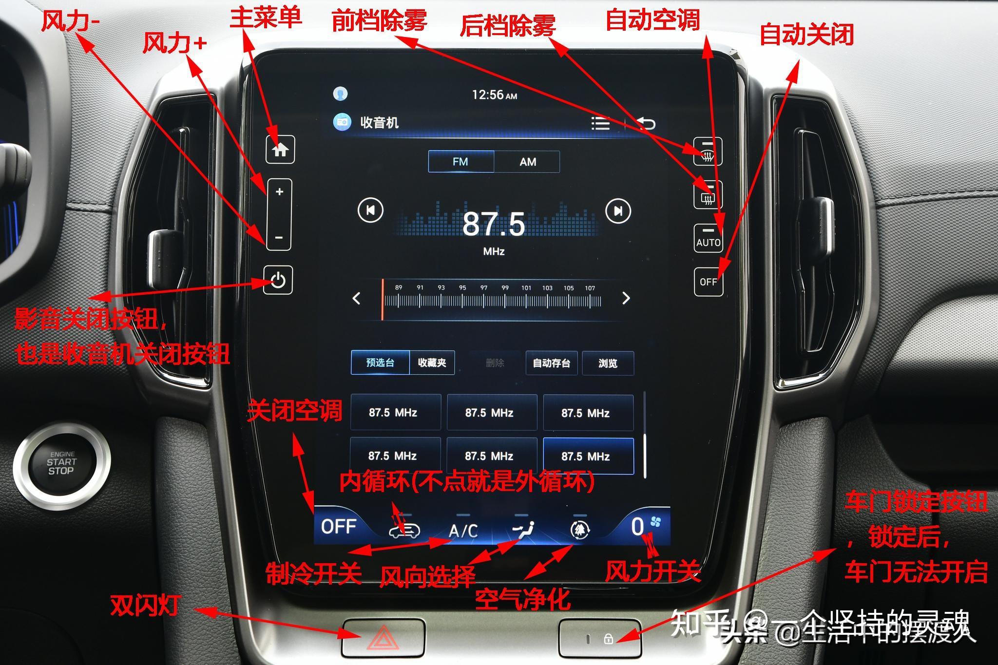 现代ix35中控按键图解图片