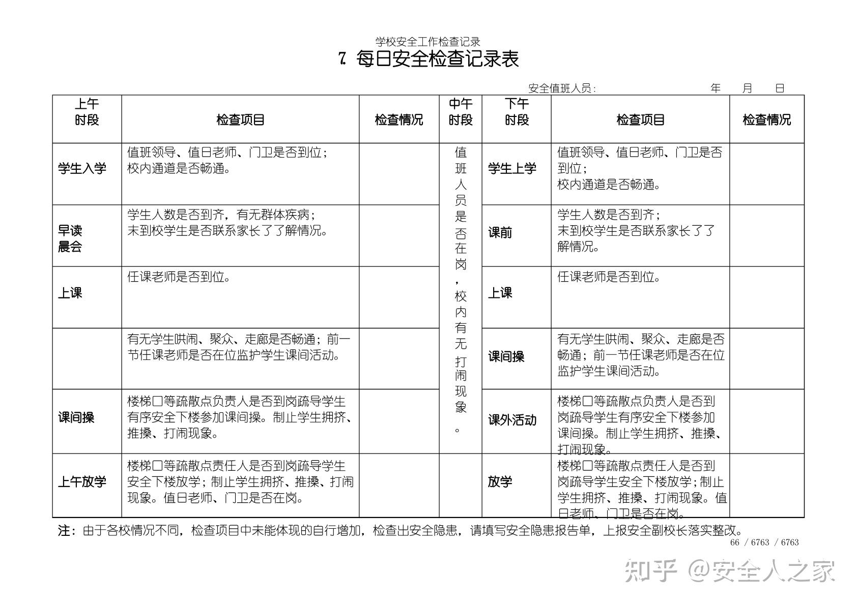 学校全套安全隐患检查记录表