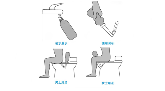 专家分享痔疮6大自愈方法,建议收藏!