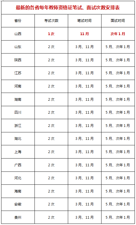 怎样才算有教师资格证 v2-330a3e5676a7411936d076674bb0d70d_r.jpg