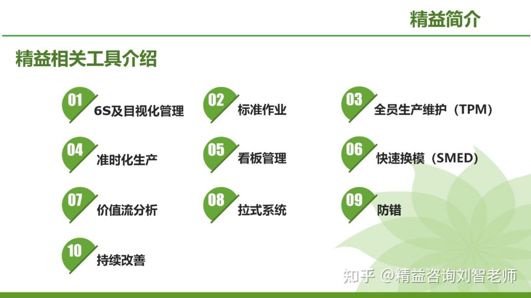 现场改善的利器—IE七大手法的运用(完整版) - 知乎