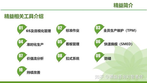 现场改善的利器—IE七大手法的运用（完整版） - 知乎