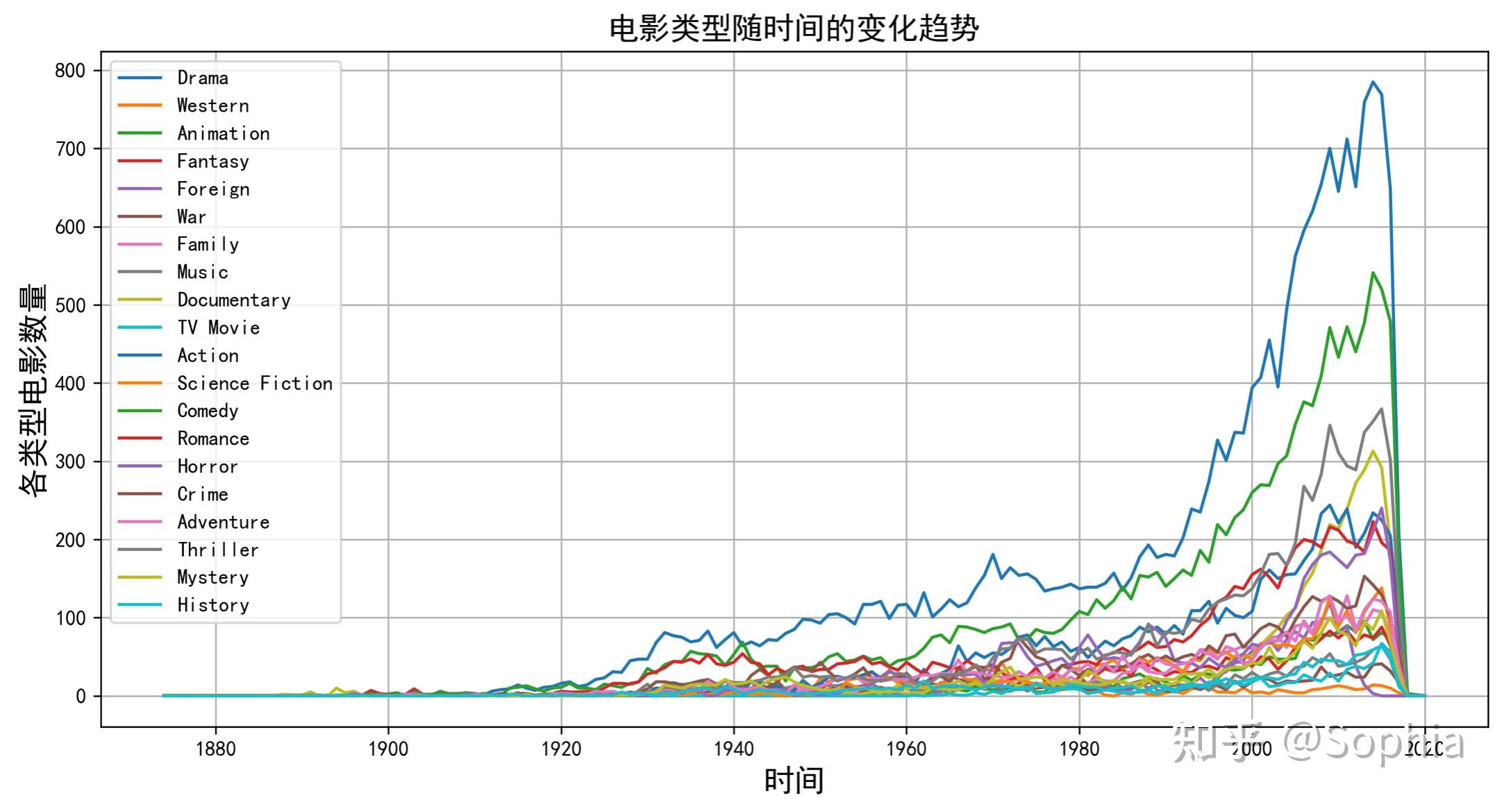 成事在人
