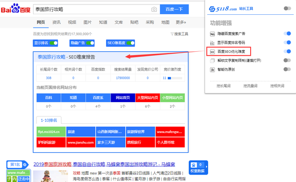 SEO网站的关键词如何排名上首页呢？