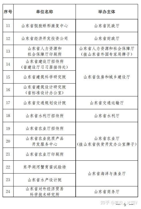 核销是什么意思(付款核销是什么意思)