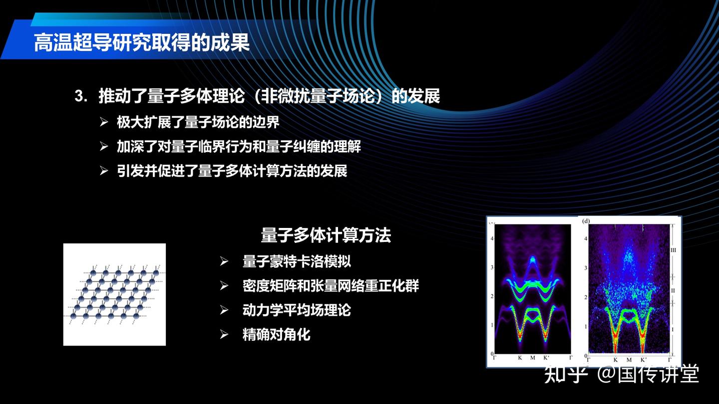 向涛院士丨高温超导：开启量子多体理论宝藏的金钥匙 - 知乎