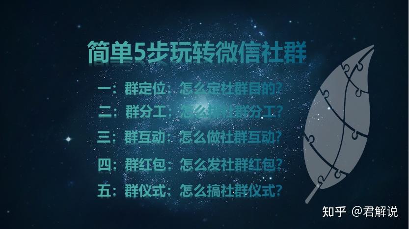 简单5步玩转微信社群