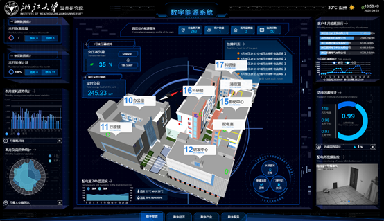 三维可视化数字能源系统助力智慧园区高效能源管理