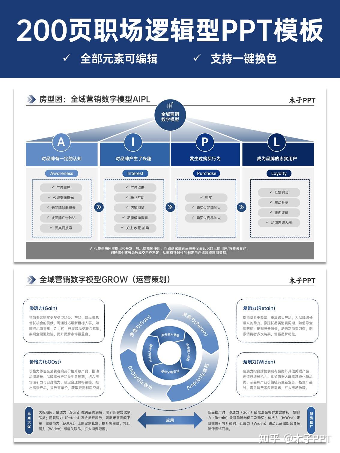 工作汇报这样做！领导无可挑剔 - 知乎