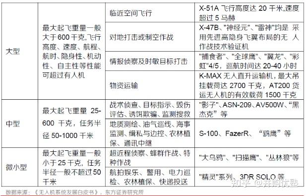 观典关节型巴布贴图片