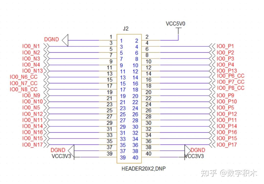 ZYNQ核心板使用者手冊