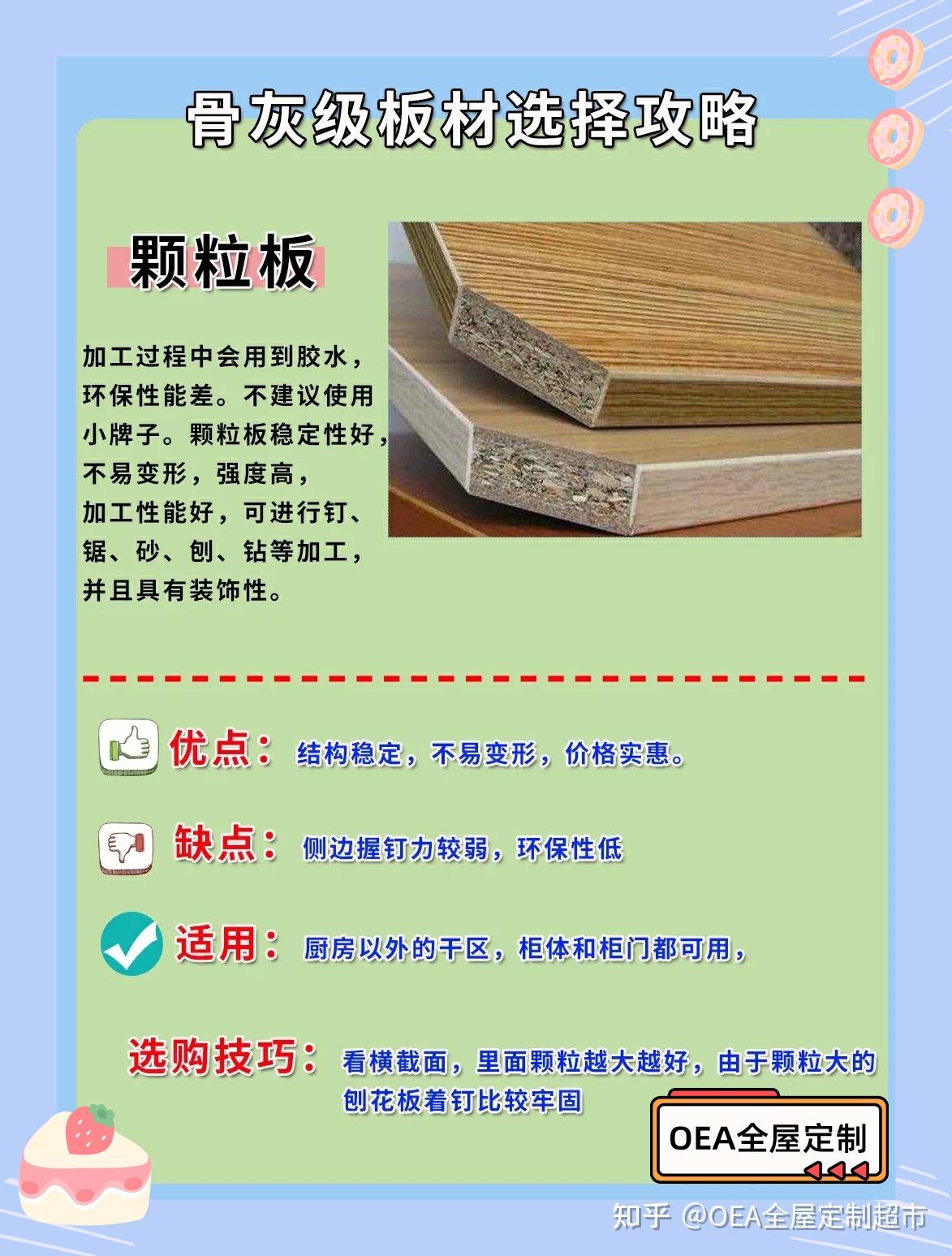 衣柜橱柜,浴室柜柜体,高度不太高,面积不大的柜门缺点:环保一般优点