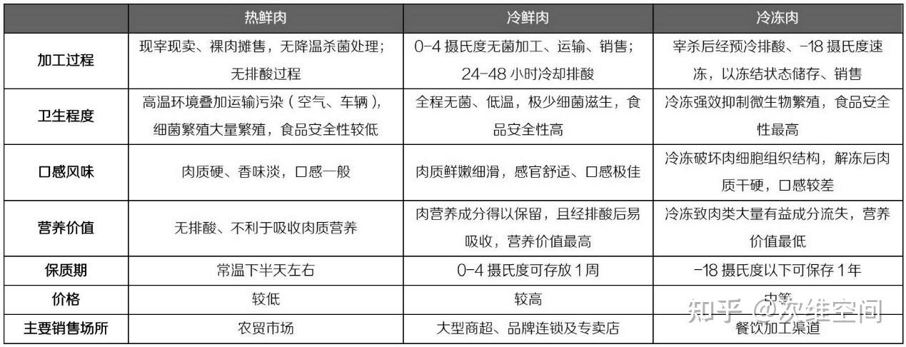 双汇发展成熟稳健估值波动中寻找机会