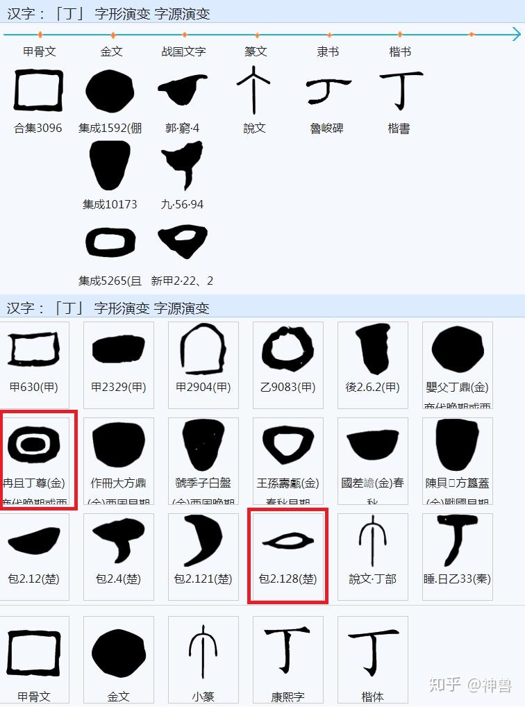 甲乙丙丁戊己庚辛壬癸每個字的原始含義兼論一二三四五六七八九十之間