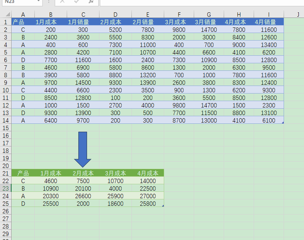 power query 函数 Table.Group 案例二十九：条件筛选标题聚合 知乎