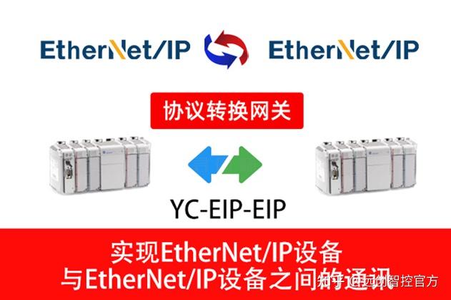 EtherNet/IP转EtherNet/IP协议转换网关实现罗克韦尔PLC与汇川PLC通讯的配置案例 - 知乎