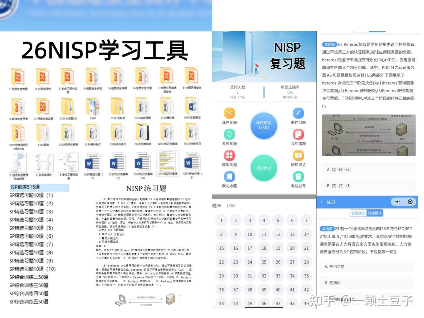 Niisp 2026年NISP一级、NISP二级备考攻略! - 知乎