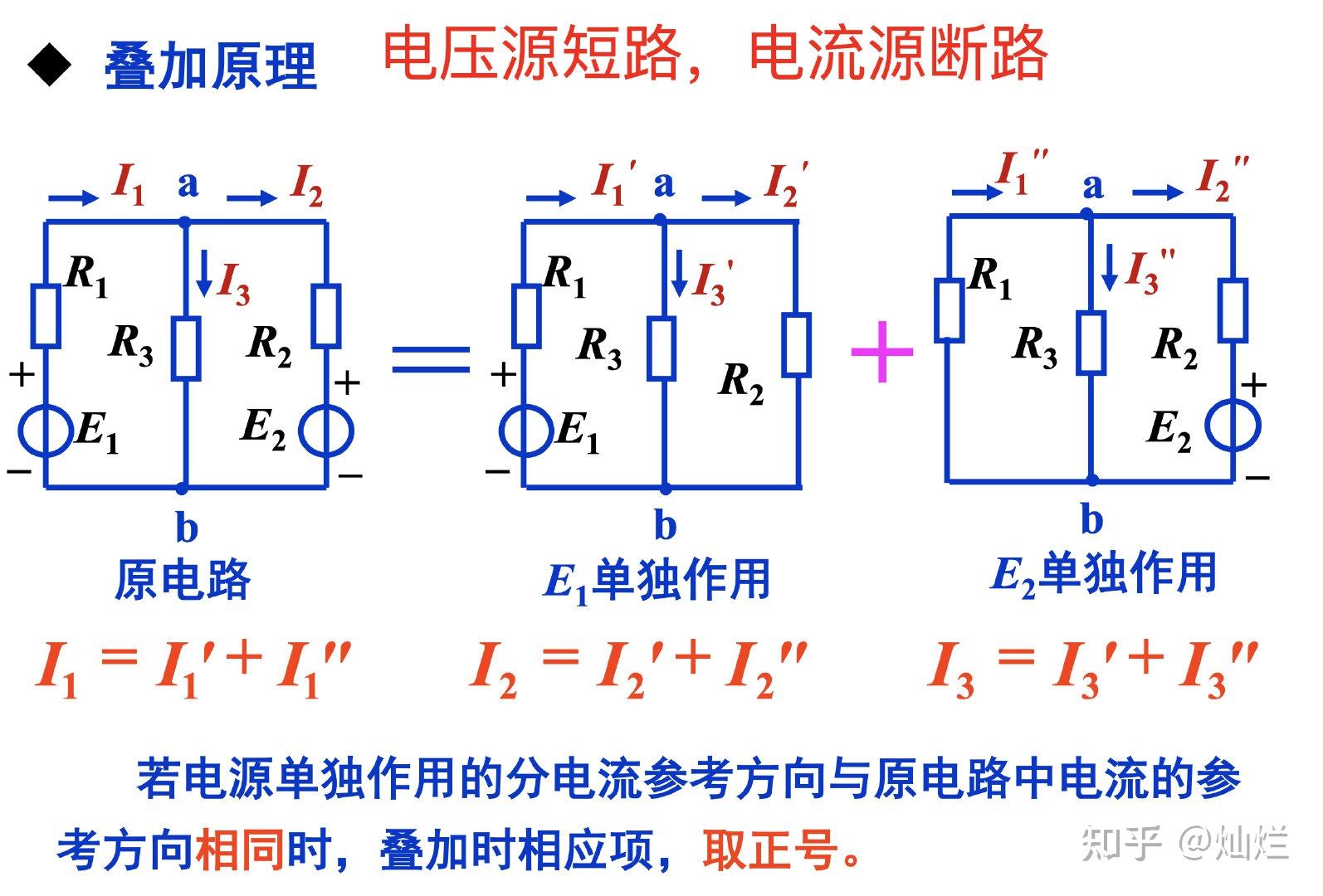 电路模电数电知识点总结(持续更新) - 知乎