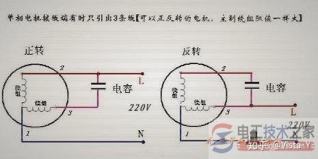 v2-3359341a7b6cf0861dfb1bc3a9db2f55_r.jpg