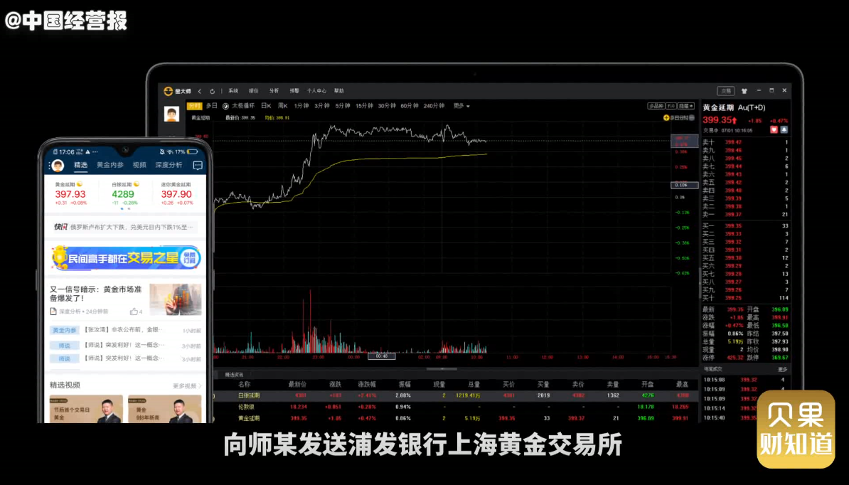 浦发银行贵金属交易(浦发账户贵金属交易平仓)