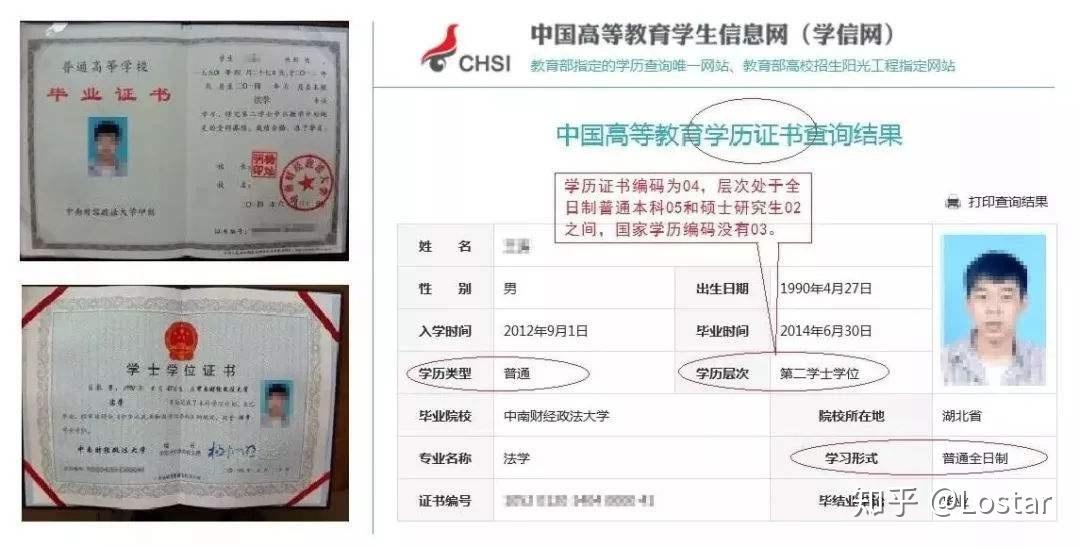 如何解读教育部继续开展第二学士学位教育的通知，本科第二学位将何去何从？