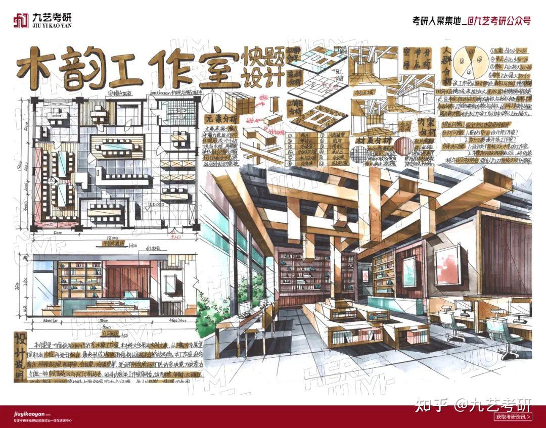 【环艺设计干货篇】环艺设计专业，是个什么东东呢？ - 知乎