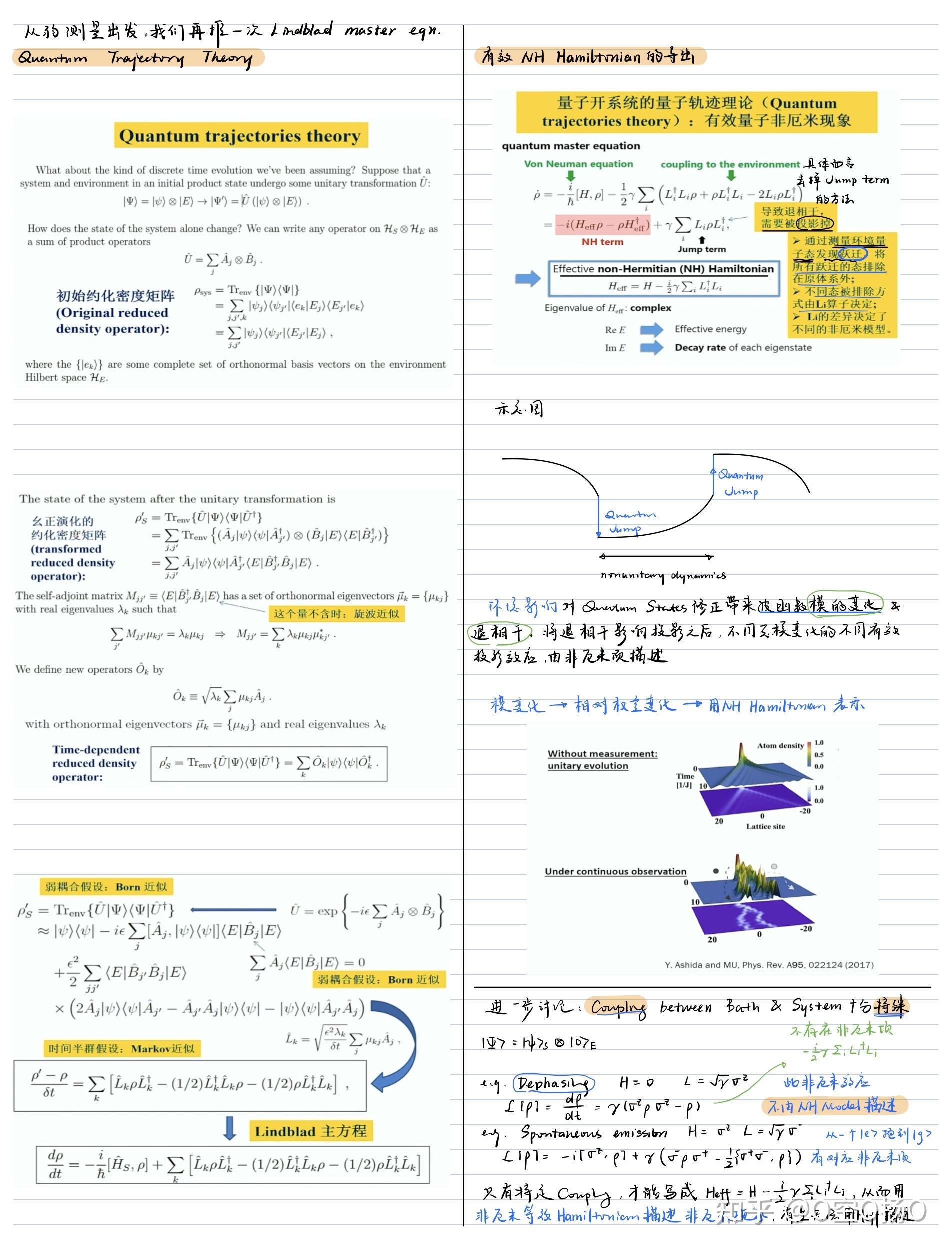  note 1 