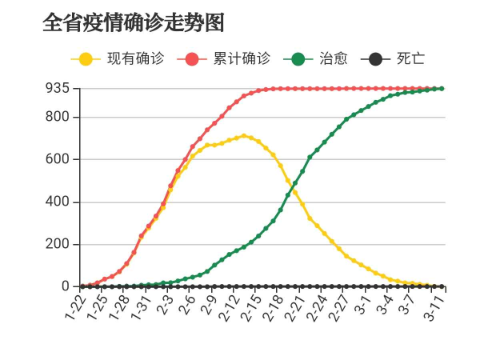 赣州2021gdp调整_31省区市前三季度GDP大比武 看看你的家乡排第几(3)