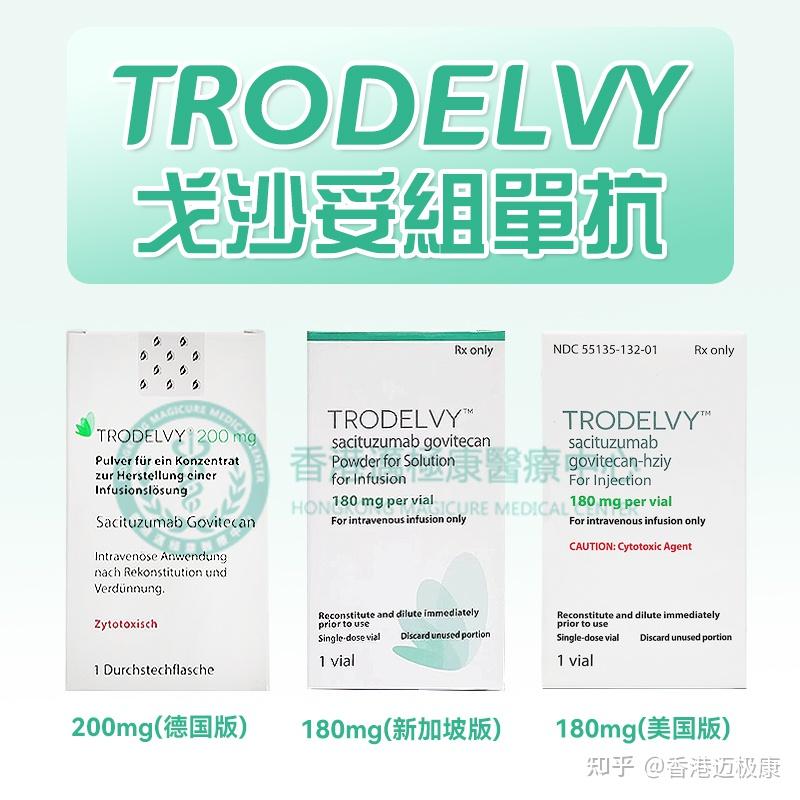 TRODELVY 200mgVS180mg不同规格版本实际是否一样？ - 知乎