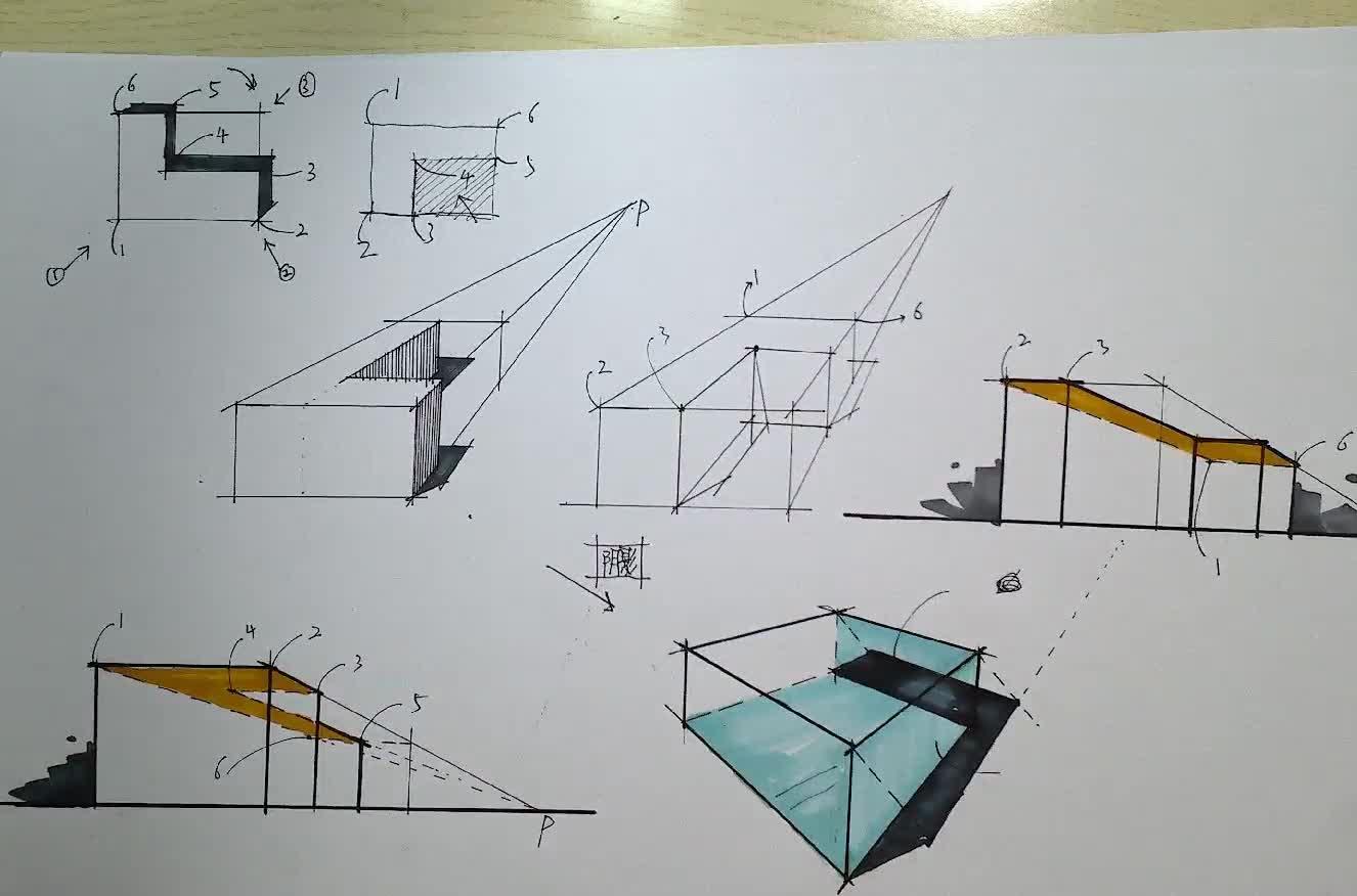 建築,規劃手繪透視講解—一點透視講解(1)