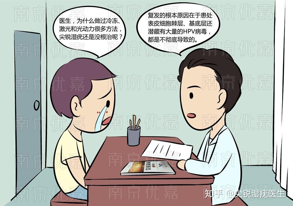 那麼尖銳溼疣治療後怎樣才能防止復發?下面為大家解答一下.