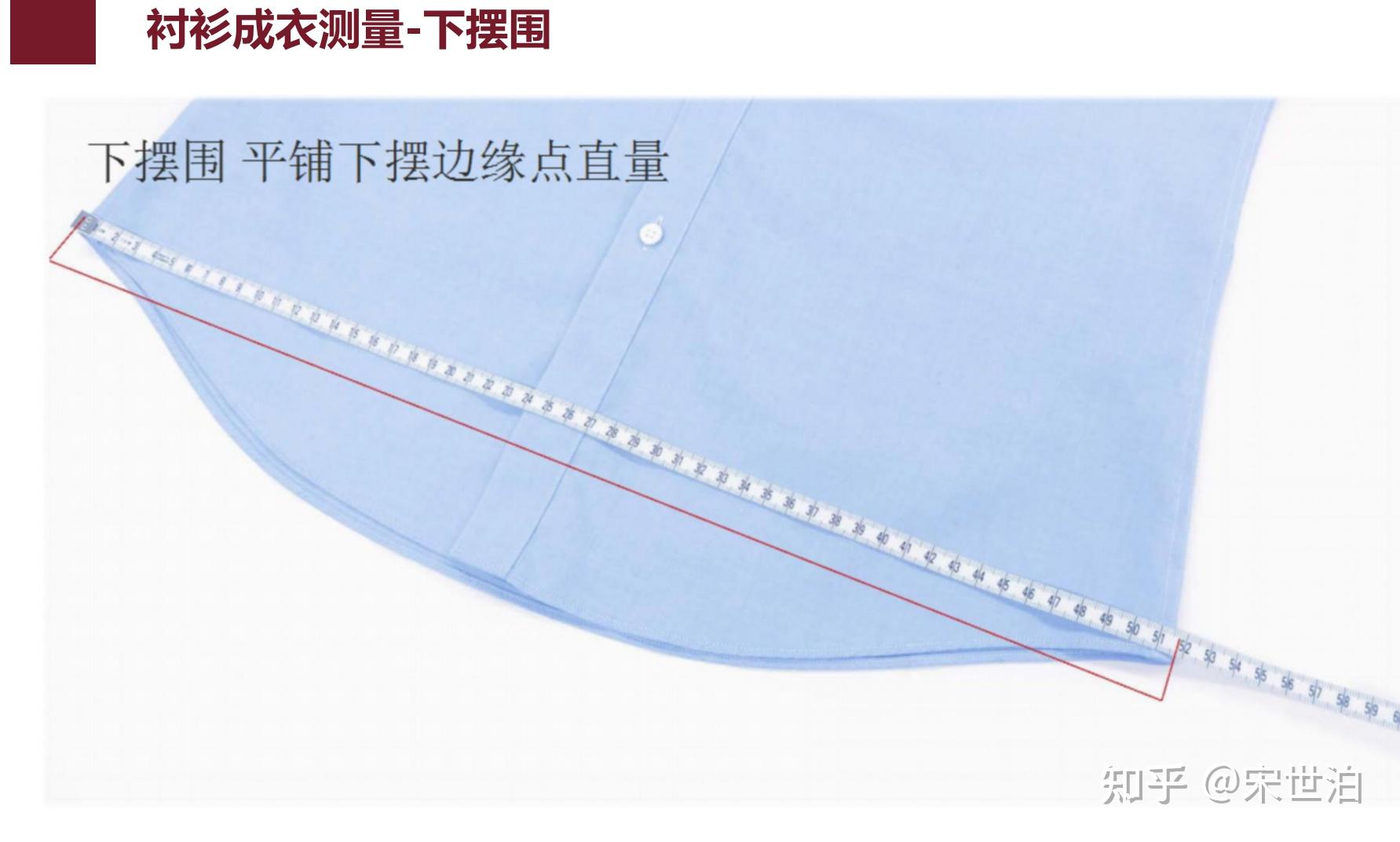年轻人第一次定制往往出错掉坑里,如何确保不出错? - 知乎