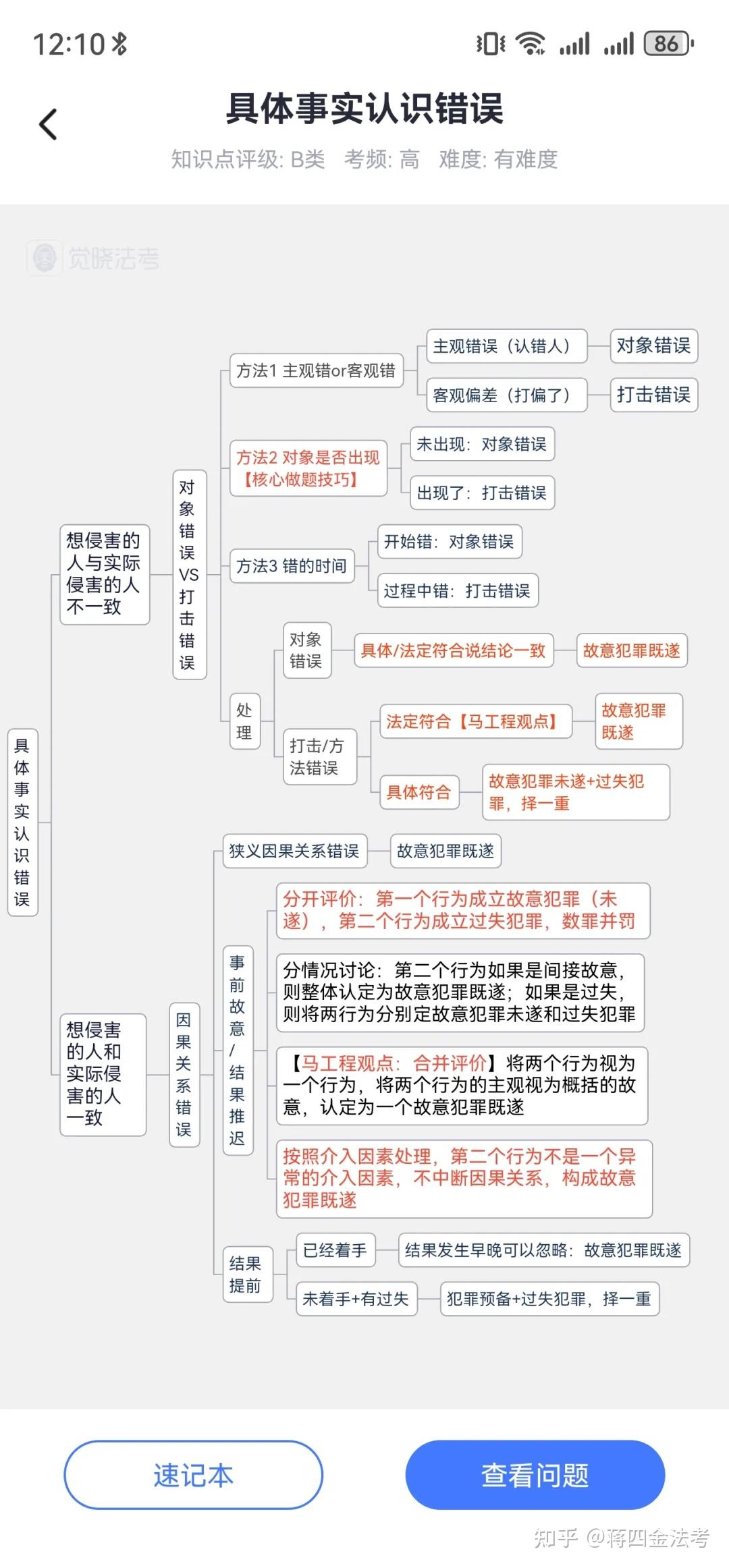 法考推背图原来叫“少好图” !附推背图使用指南 - 知乎