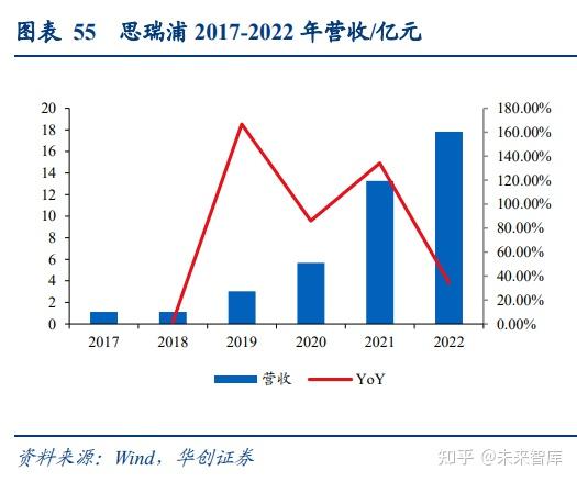 美信上征信吗?可以不还吗?(美信是什么平台)
