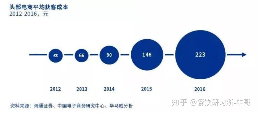 菜鳥驛站升級除了取快遞你還有啥業務