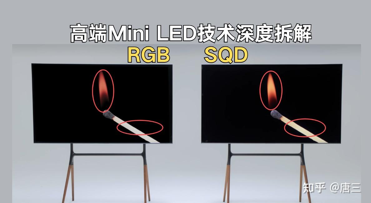 2026年选电视必看 | SQD与RGB技术深度对比:核心差异、底层设计逻辑一一拆解!