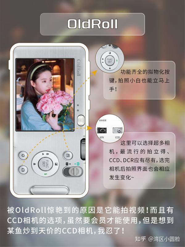 CCD相机和拍立得相机又贵又难买？那是你不知道它们 - 知乎