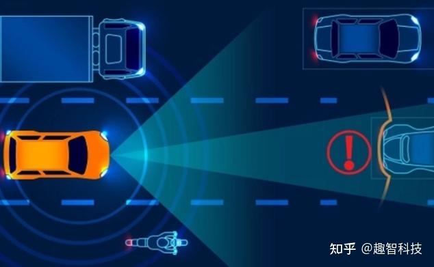 awe趋势观察毫米波雷达成家电健康升维方向加特兰恰逢其时