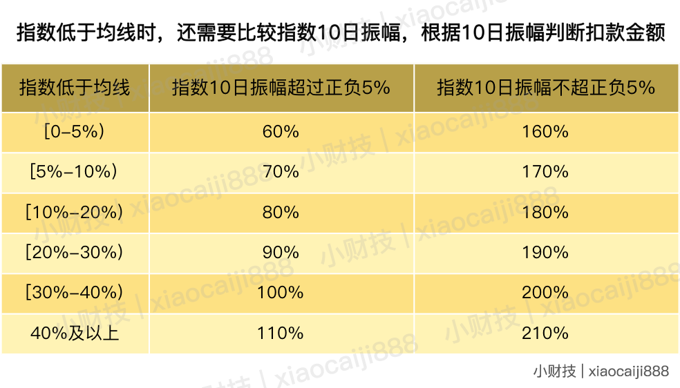 〖百瑞赢投顾靠谱吗？百瑞赢工作〗