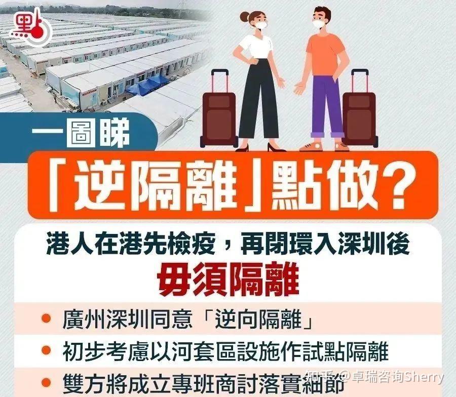 新政！将实施逆向隔离，香港通关更容易！ - 知乎