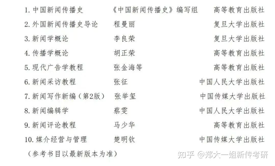 440新聞與傳播專業基礎 334新聞與傳播專業綜合今年鄭州大學的參考書