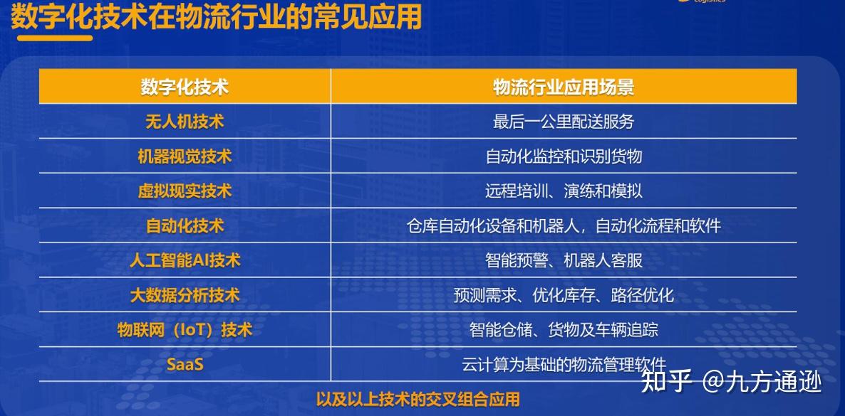品品隆尧“舌尖上”的数字化味道