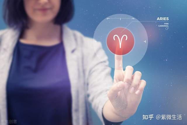 12星座今日运势排行榜(2022年10月20日) - 知乎